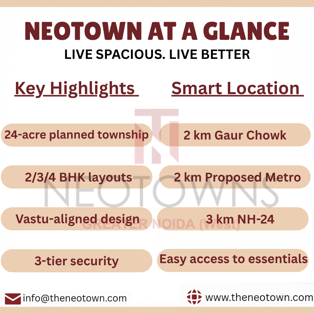 Spacious Flats in Greater Noida