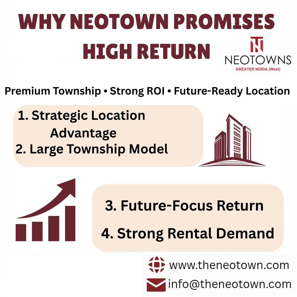 Property investment in Greater Noida