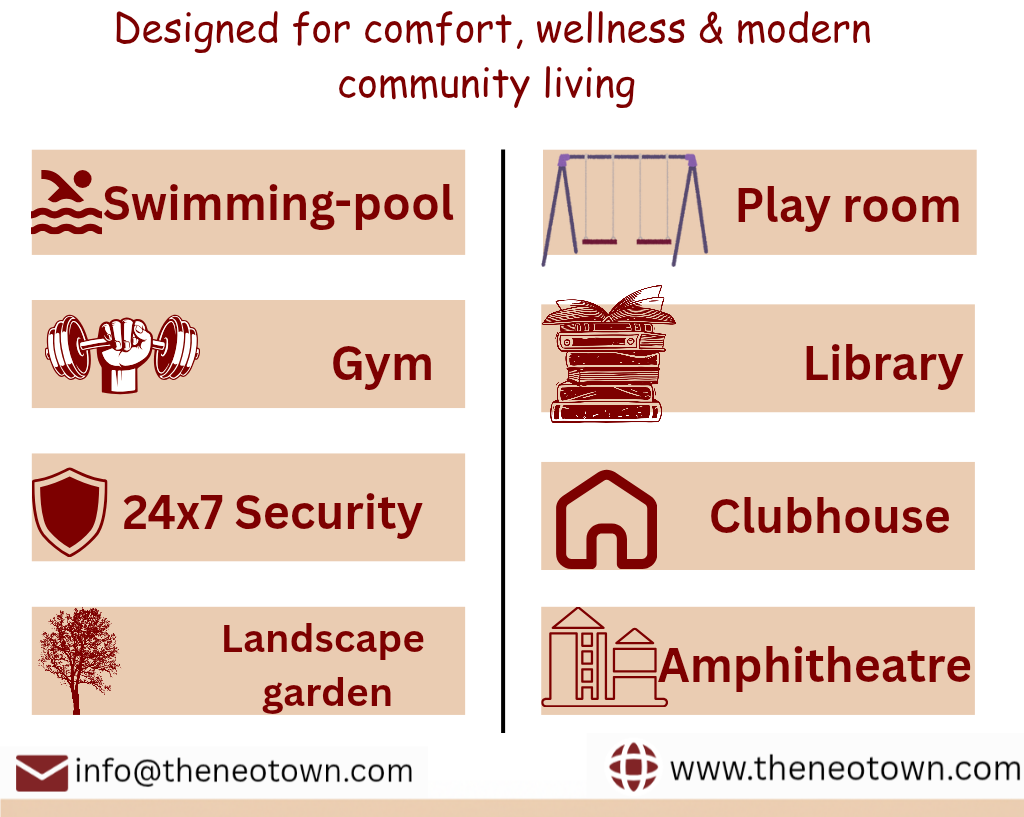 Flats at Noida Extension