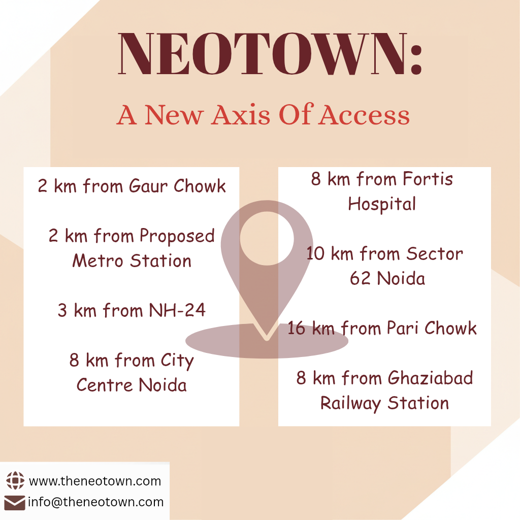 NeoTown Apartments complex 