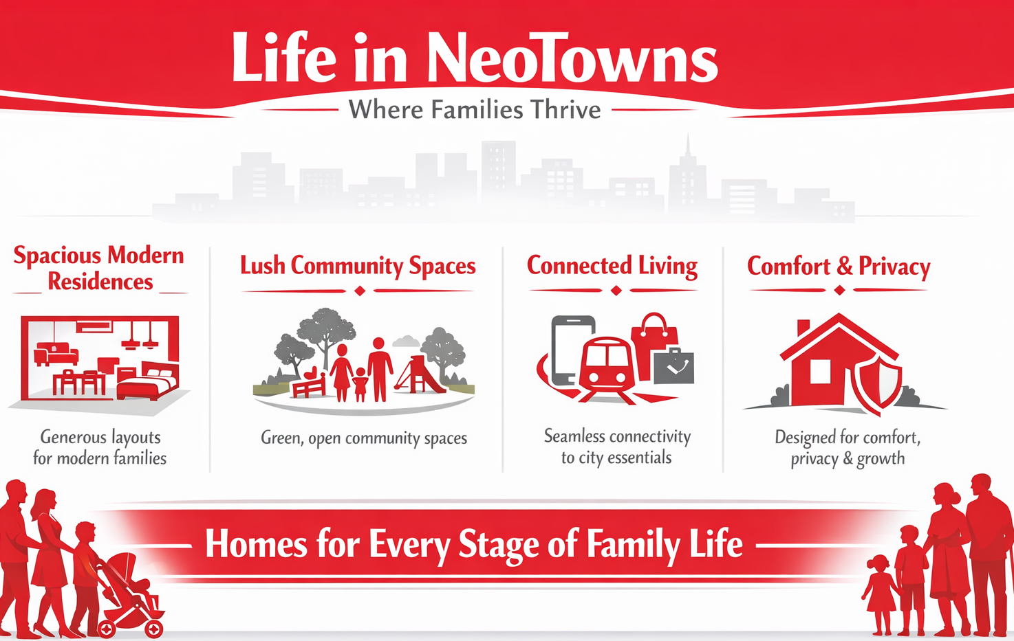 Spacious 4 BHK Flats