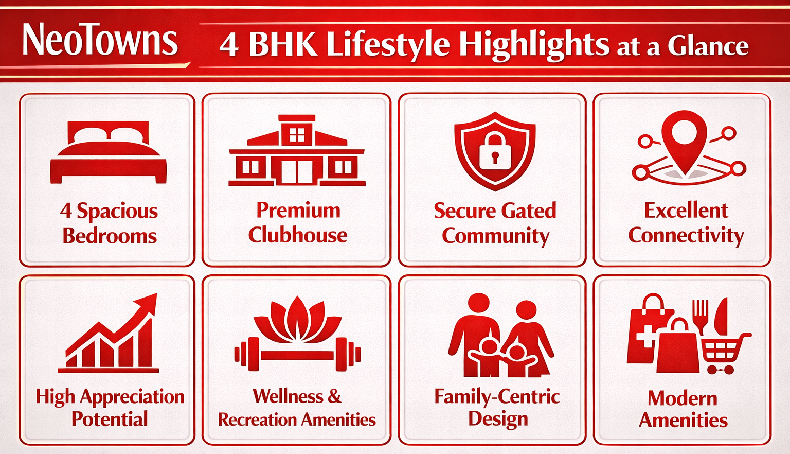 4 BHK Flats for Sale in NeoTowns with World-Class Amenities