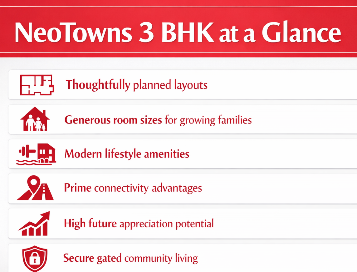 Spacious 3 BHK Flats 