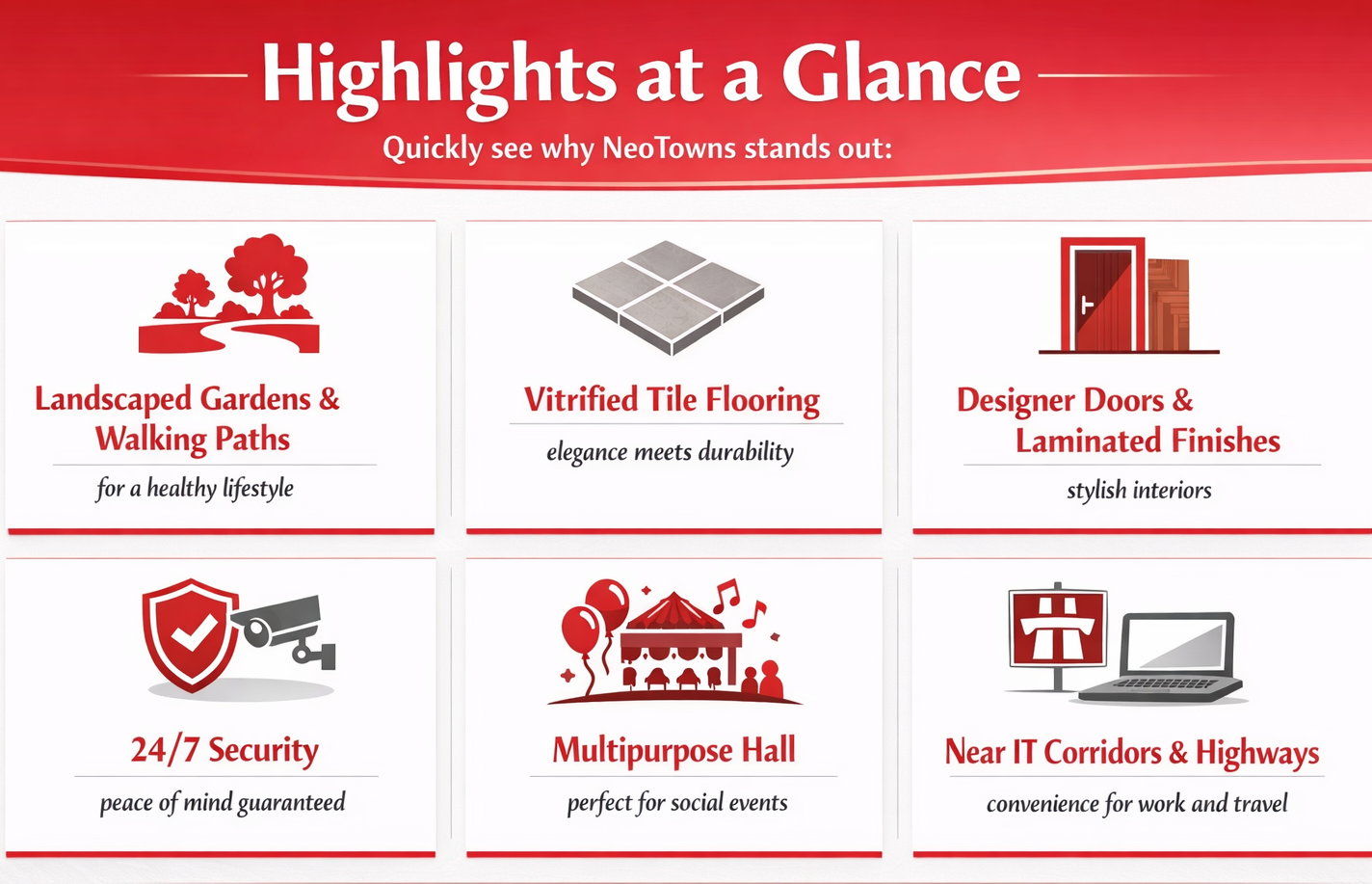  Affordable 4 BHK Flats 