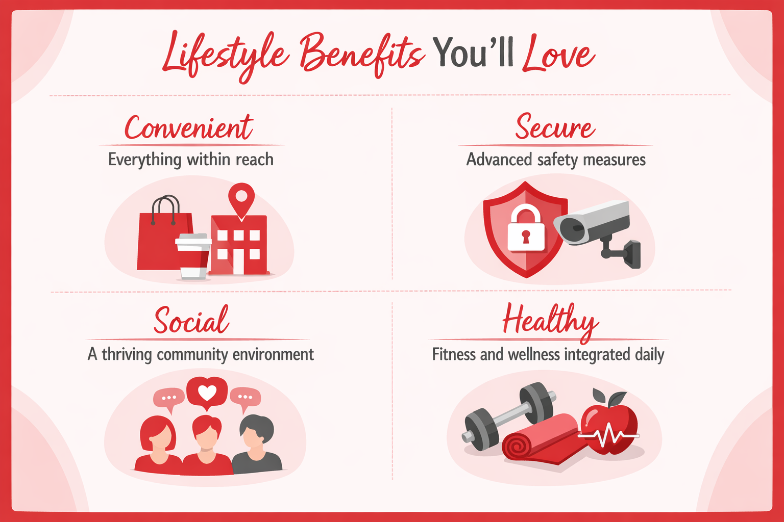 3 BHK Flats with Amenities