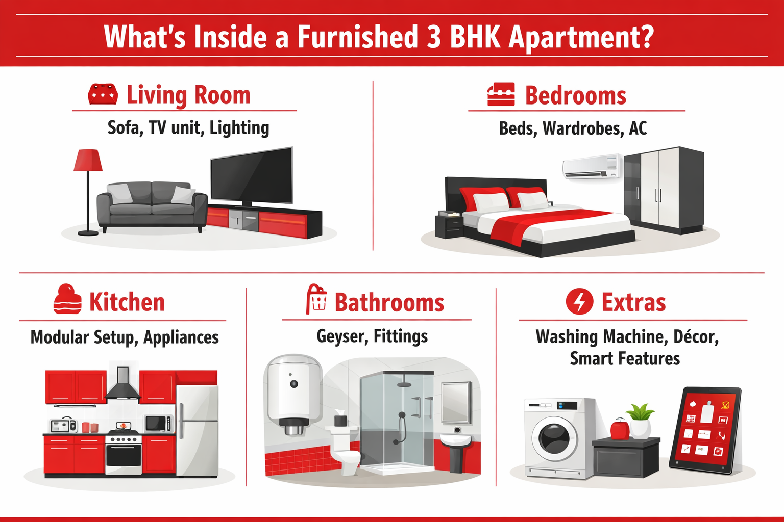 Furnished 3 BHK Apartments
